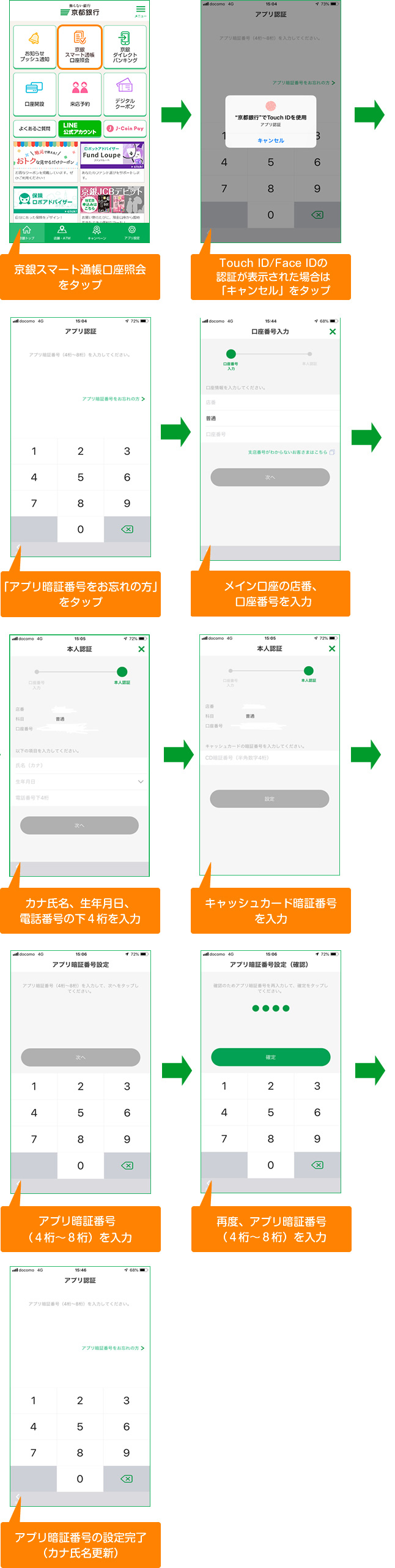 アプリ暗証番号をお忘れの方 名義変更された方 ご利用ガイド 京銀アプリ 京都銀行