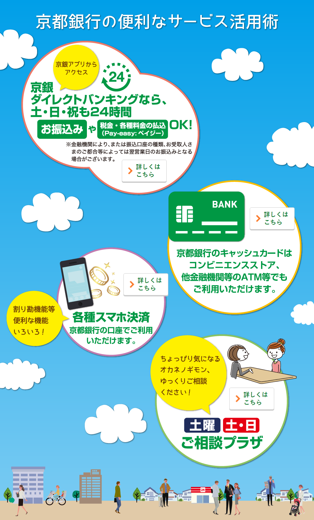 京都銀行の便利なサービス活用術