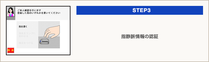 STEP3：指静脈情報の認証