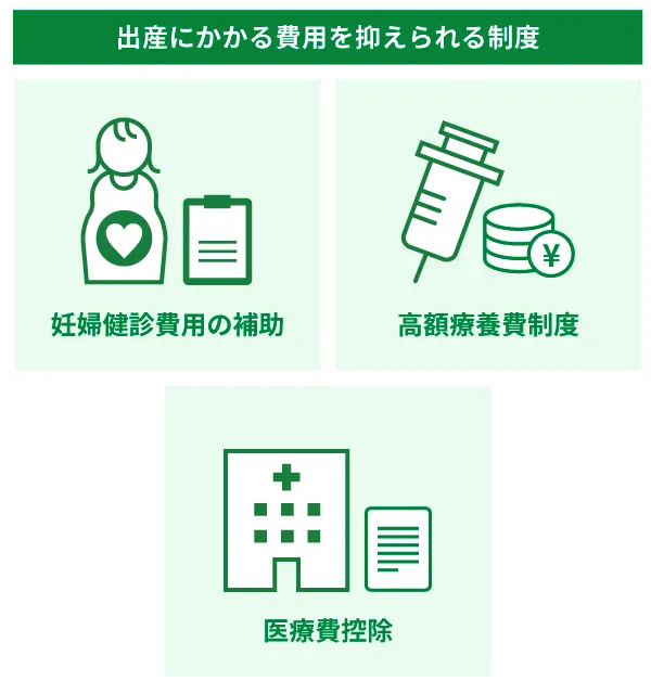 出産にかかる費用を抑えられる制度