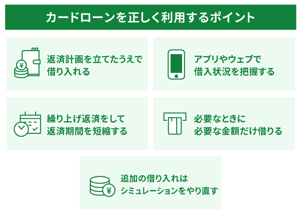 カードローンを正しく利用するポイント