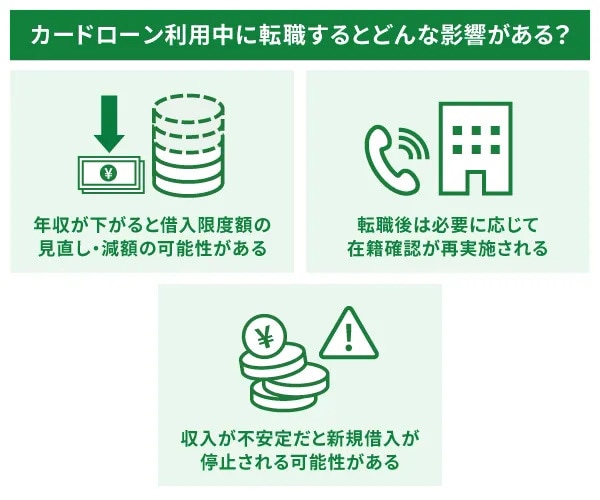 カードローン利用中に転職するとどんな影響がある？