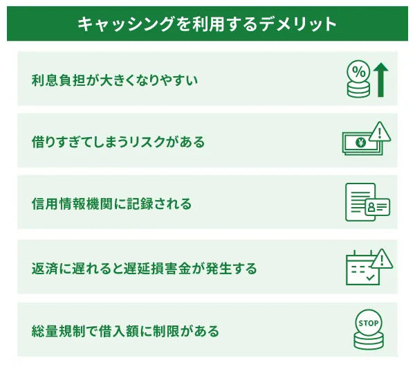 キャッシングを利用するデメリット