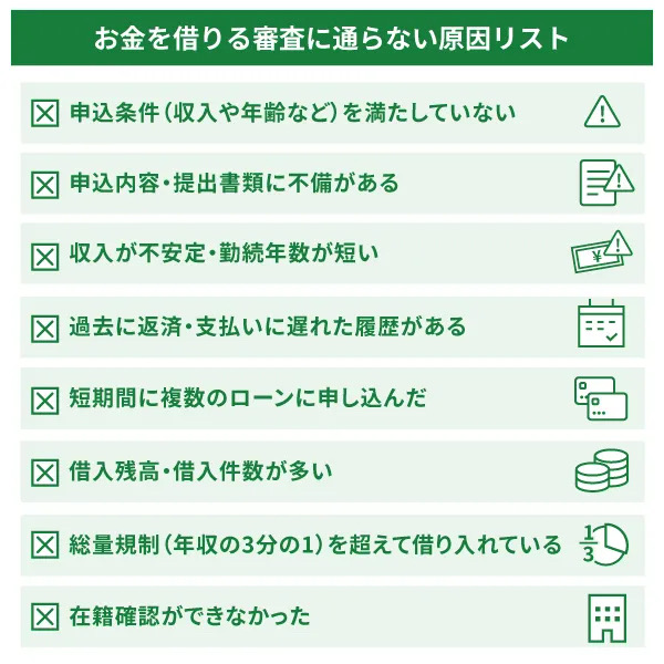 お金を借りる審査に通らない原因リスト