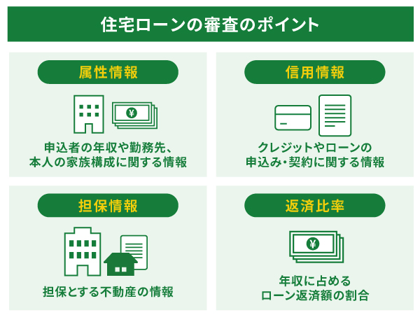 住宅ローンの審査のポイント