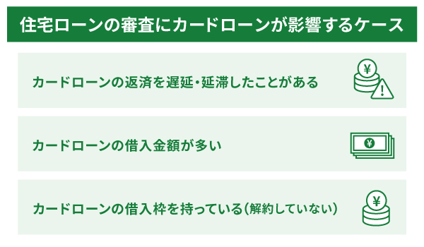 住宅ローンの審査にカードローンが影響するケース