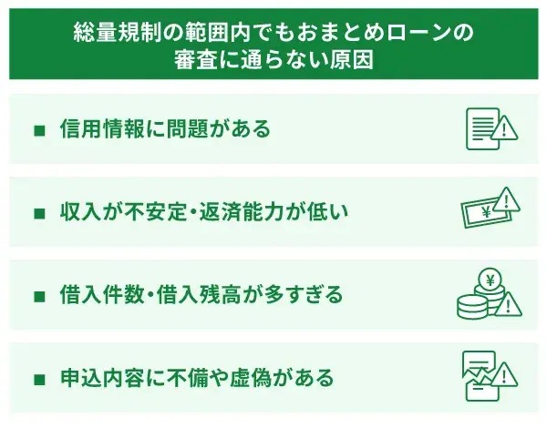 総量規制の範囲内でもおまとめローンの審査に通らない原因