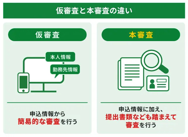 仮審査と本審査の違い
