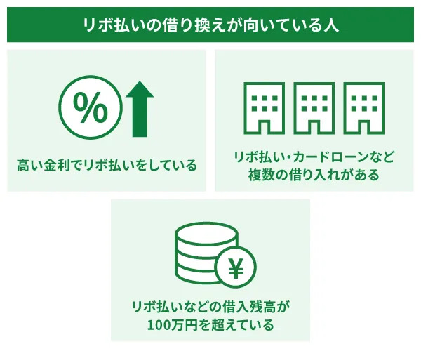 リボ払いの借り換えが向いている人