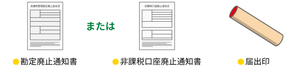 NISA口座の開設に必要なもの