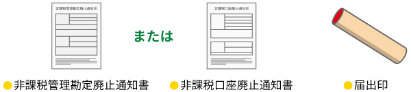 NISA口座の開設に必要なもの