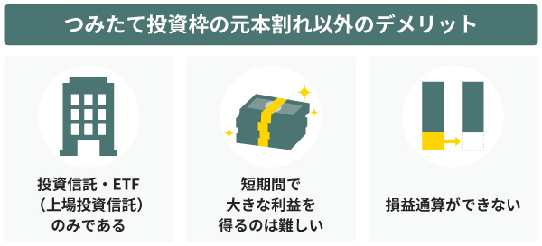 つみたて投資枠の元本割れ以外のデメリット