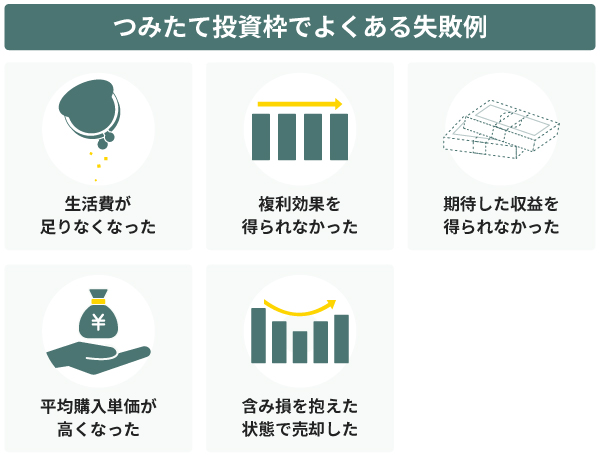 つみたて投資枠でよくある失敗例
