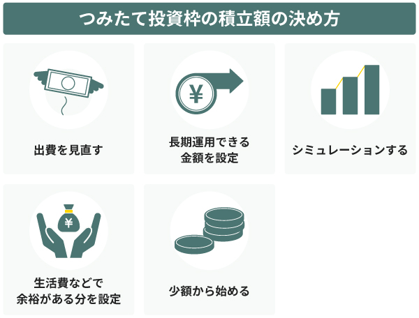 つみたて投資枠の積立金額の決め方