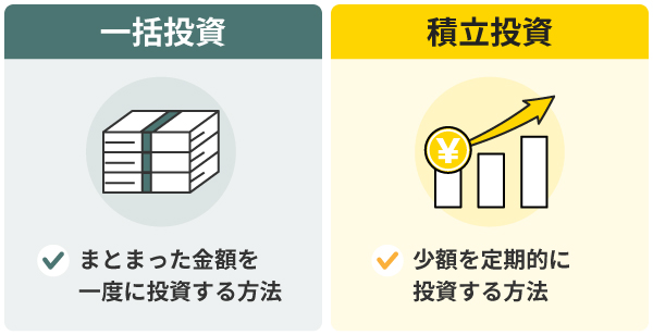 一括投資・積立投資の意味と違い