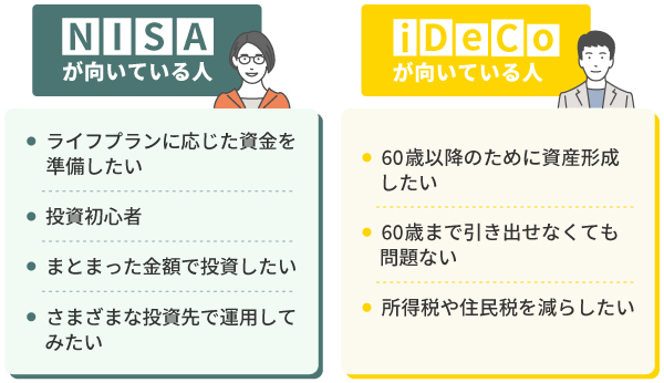NISAとiDeCoはどちらを選ぶべき？