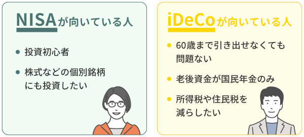 NISAとiDeCoはどちらを選ぶべき?