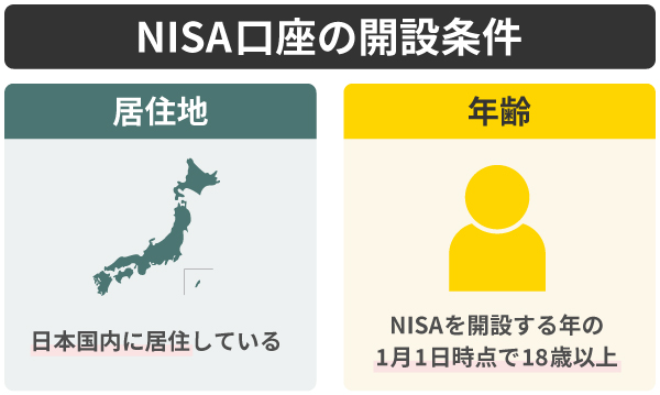 NISA口座の開設条件