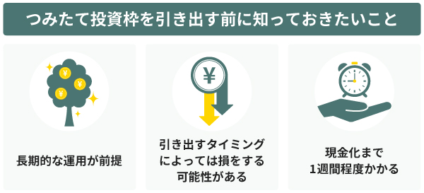 つみたて投資枠を引き出す前に知っておきたいこと