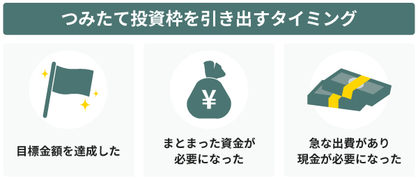 つみたて投資枠を引き出すタイミング