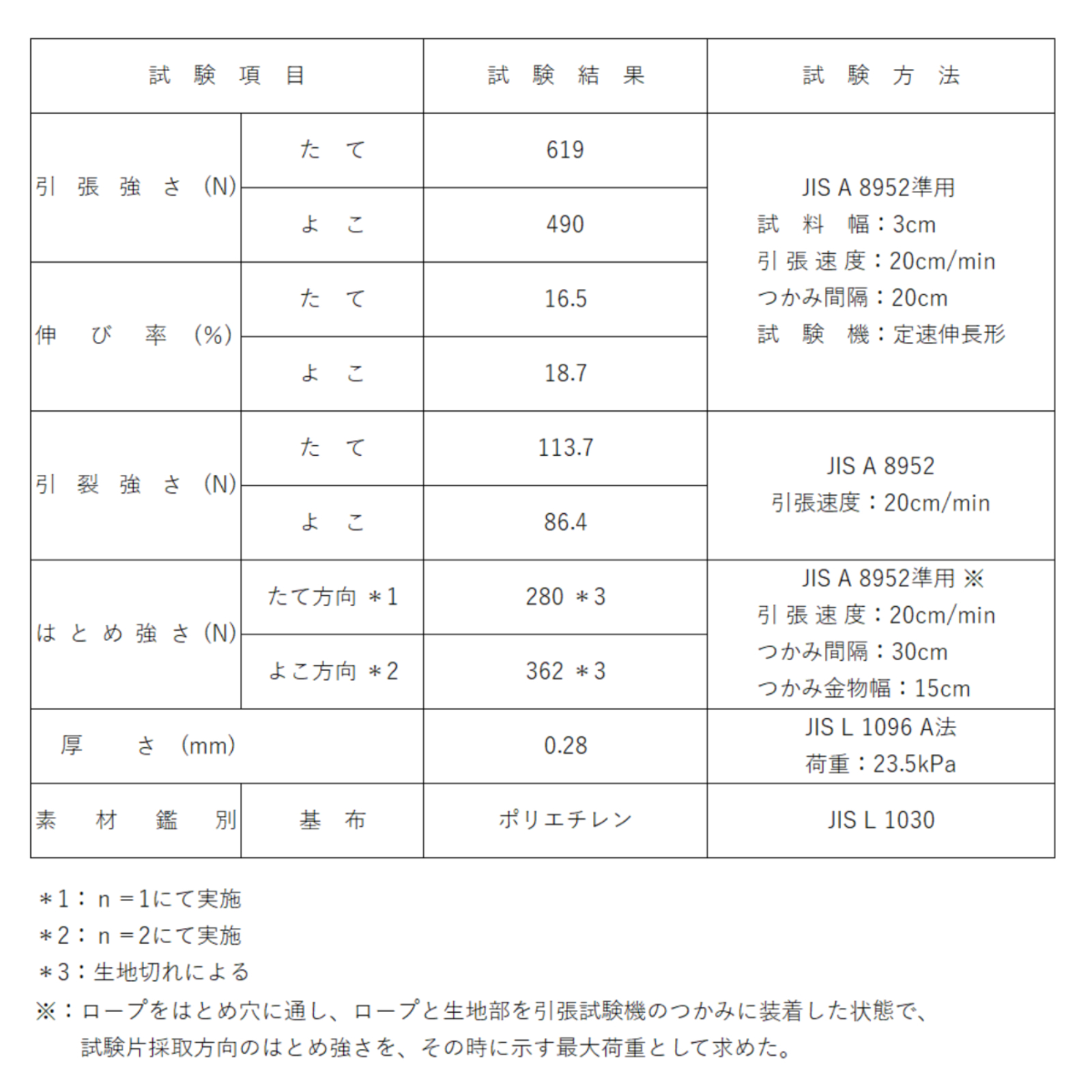 ことよりモール / UVシルバーシート ＃4000 10m×10m