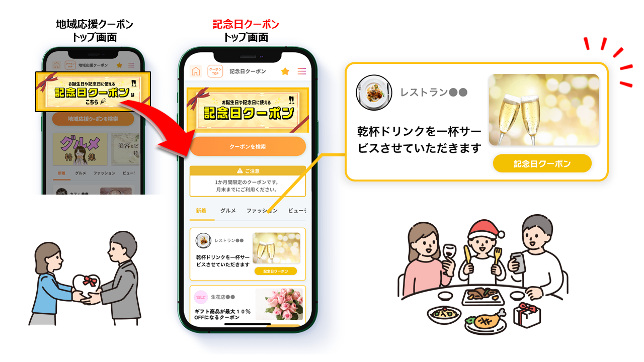 記念日クーポンは地域応援クーポントップ画面の「記念日クーポンバナー」よりご覧いただけます。