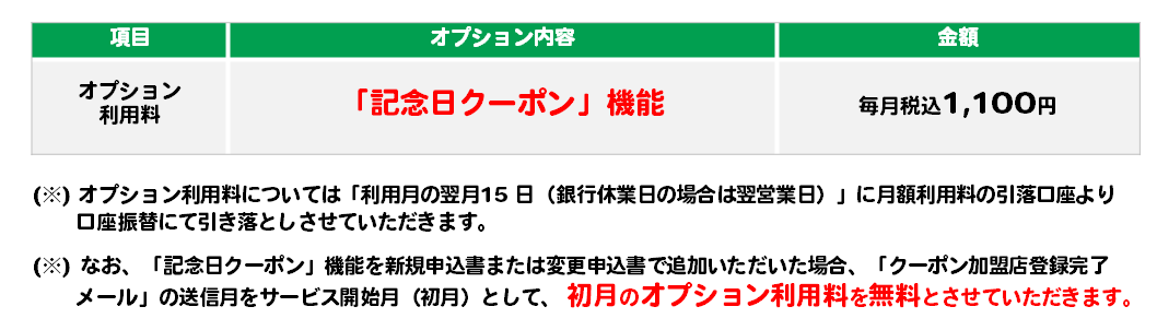 記念日クーポン機能のオプション利用料は毎月税込1,100円です。