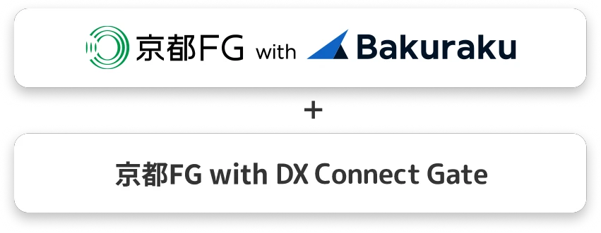 京都FG with Bakuraku + 京都FG with DX Connect Gate