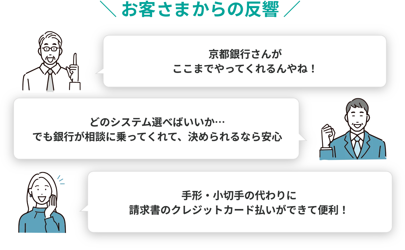 お客さまからの反響