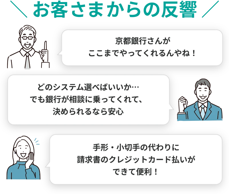 お客さまからの反響