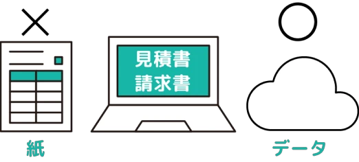 京都FG with Bakuraku