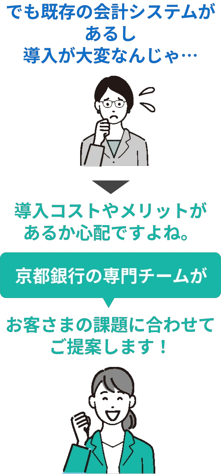 お客さまの課題に合わせてご提案します！