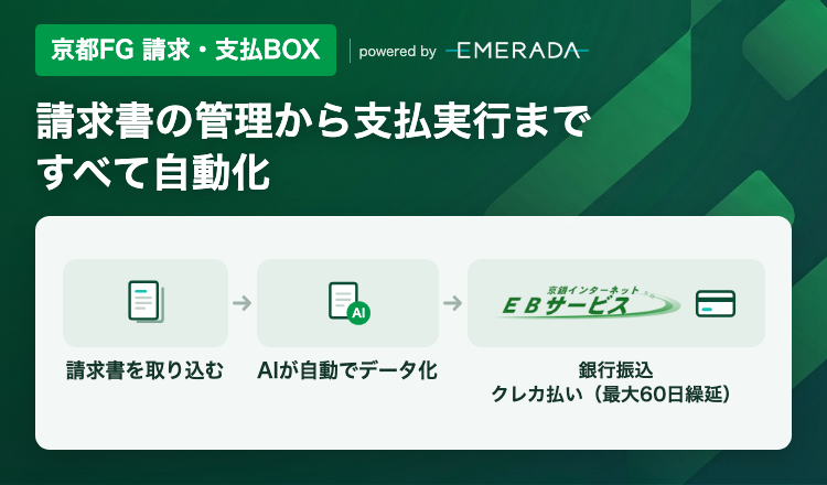 京都FG請求・支払BOX　powerd by EMERADA 請求書の管理から支払実行まですべて自動化
