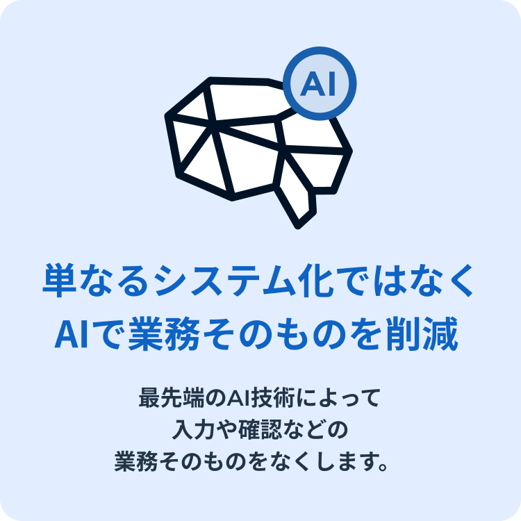単なるシステム化ではなく、AIで業務そのものを削減。最先端のAI技術によって入力や確認などの業務そのものをなくします。