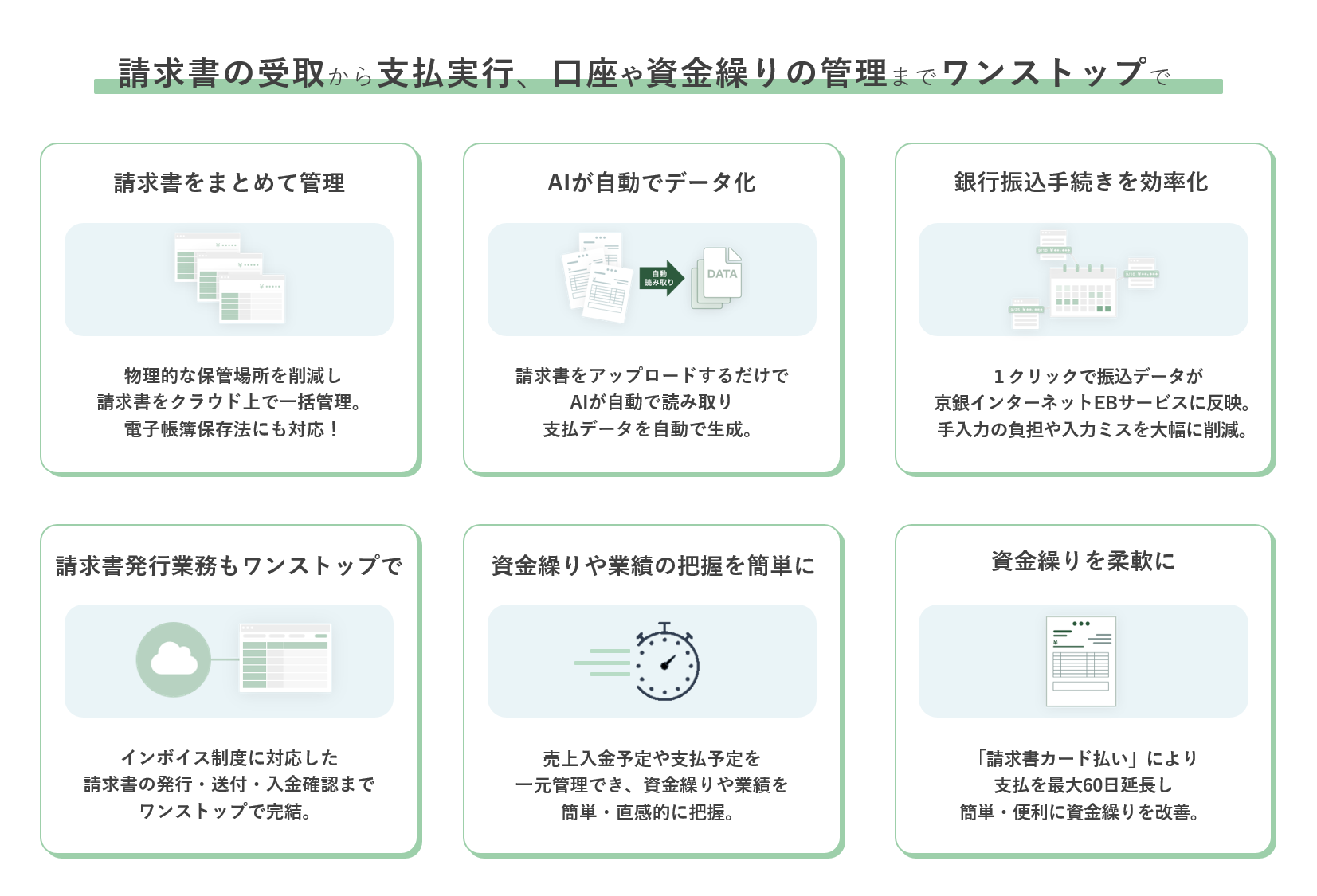 請求書の受取から支払実行、口座や資金繰りの管理までワンストップで
