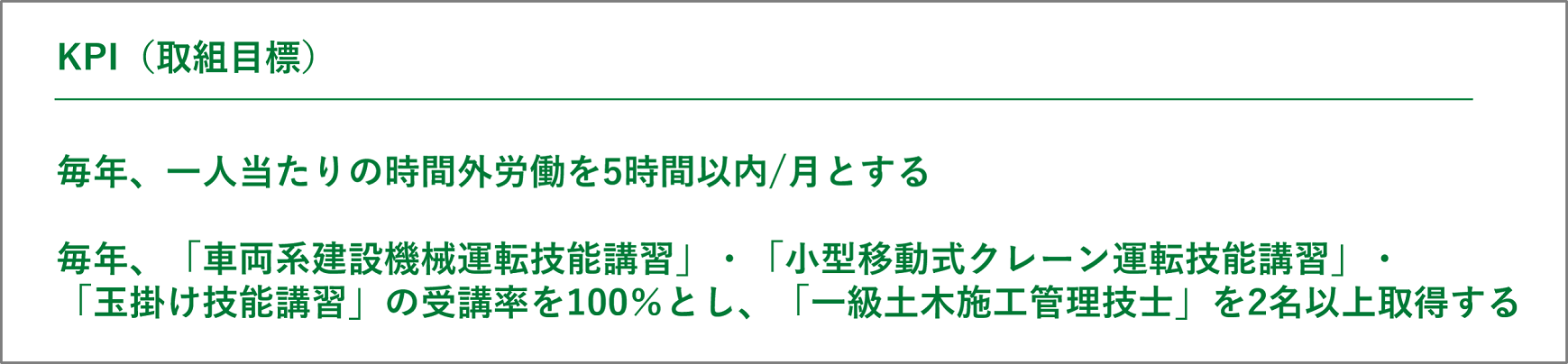坂元工業株式会社　KPI（取組目標）