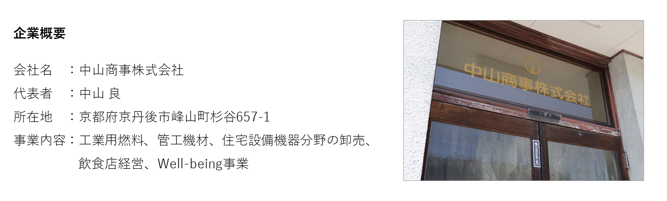 中山商事株式会社　企業概要