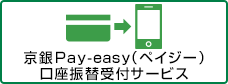 京銀 Pay-easy（ペイジー）口座振替受付サービス