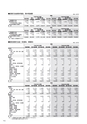 株式会社京都銀行　ディスクロージャー誌　2018