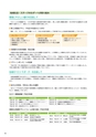 株式会社京都銀行　ディスクロージャー誌　2018