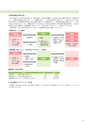 株式会社京都銀行　ディスクロージャー誌　2018