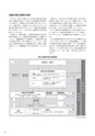 株式会社京都銀行　ディスクロージャー誌　2018