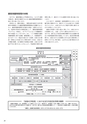 株式会社京都銀行　ディスクロージャー誌　2018