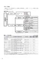 株式会社京都銀行　ディスクロージャー誌　2018