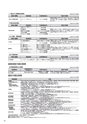 株式会社京都銀行　ディスクロージャー誌　2018