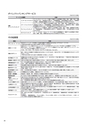 株式会社京都銀行　ディスクロージャー誌　2018