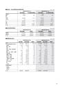 株式会社京都銀行　ディスクロージャー誌　2018