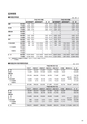 株式会社京都銀行　ディスクロージャー誌　2018