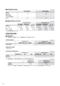 株式会社京都銀行　ディスクロージャー誌　2018