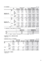 株式会社京都銀行　ディスクロージャー誌　2018